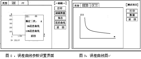 互感器測(cè)試儀實(shí)用性很強(qiáng)